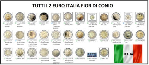 Euro italia giro completo - 2,
